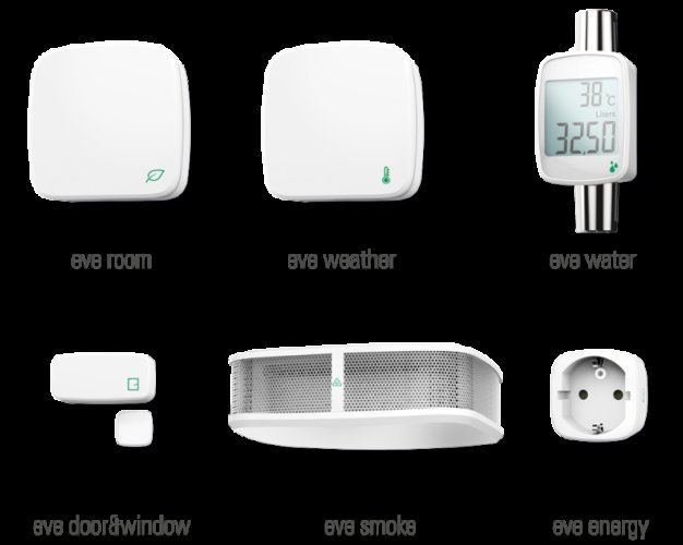 Elgato анонсировала линейку устройств для HomeKit