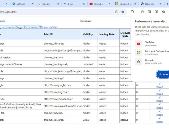 Chrome будет оповещать о прожорливых вкладках, которые тормозят его работу