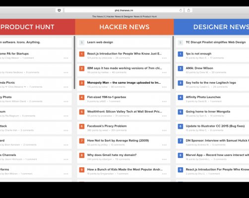The News 2 объединяет новости с Hacker News, Designer News и Product Hunt