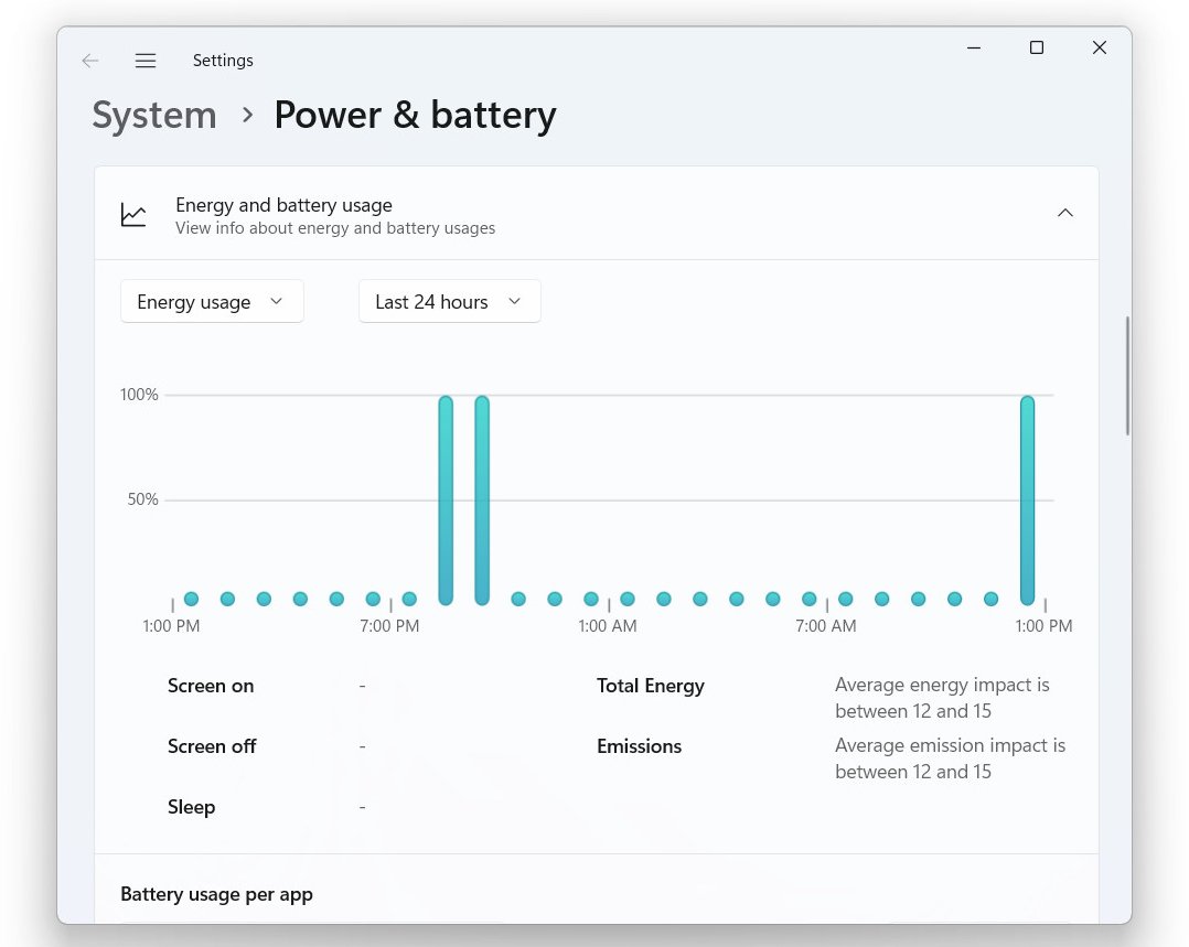 Новая функция Windows 11 позволит снижать энергопотребление и повышать автономность ПК